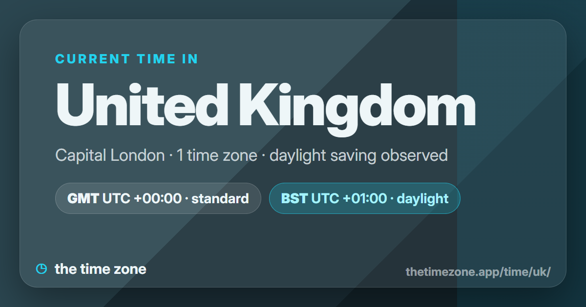 Gmt Time UK Time Now – GMT/BST | the time zone